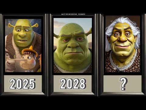 Evolution of Shrek (1990-2040)