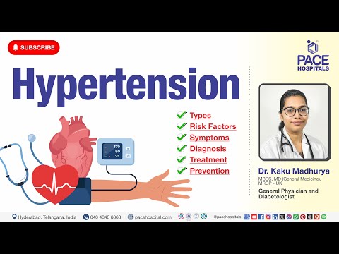 Hypertension (High blood Pressure) - Types, Risk Factors, Complications, Treatment & Prevention