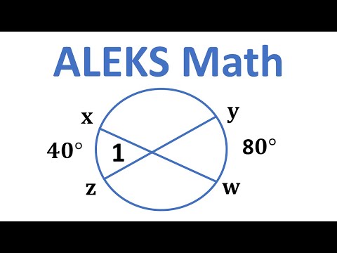 ALEKS Math Placement Test – Are You Ready?