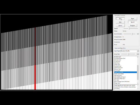 Radix Sort の魅力