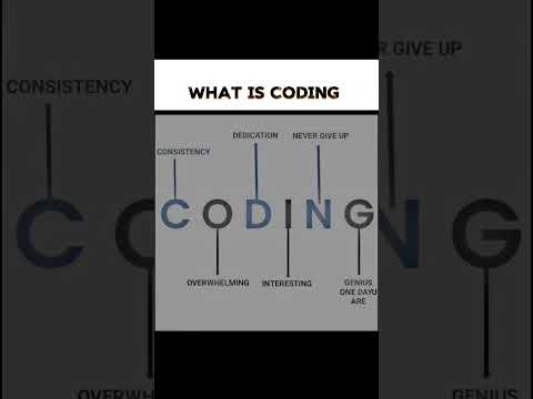 what is coding? #shorts #developer #coding