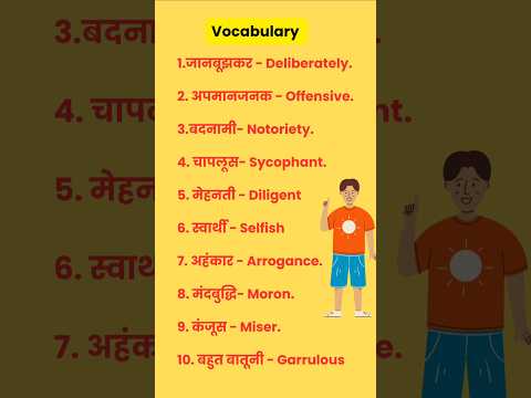 Some Vocabulary words | vocabulary | english speaking practice #english #shorts |