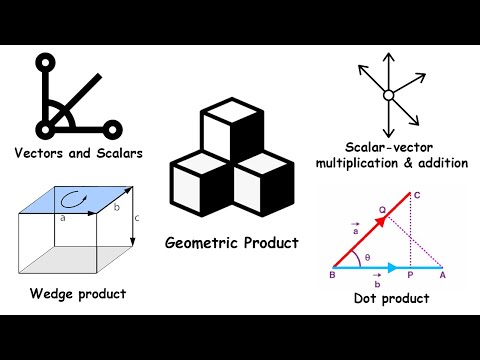 Amazing Things You Can Do in Geometric Algebra - Explained