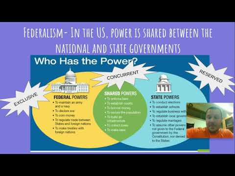 Difference between exclusive, reserved, and concurrent powers!