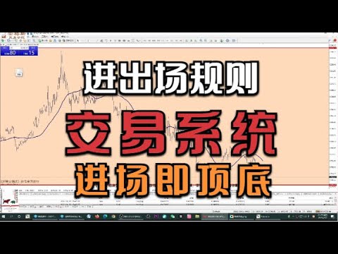 3年50倍稳定盈利交易系统！进场即顶底！交易系统实战用法教学，《辨势交易法》外汇交易系统9.2