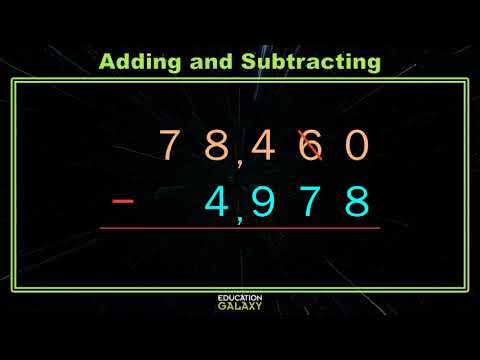 4th Grade - Math - Operations with Whole Numbers and Decimals (6+) - Topic Video Part 1 of 2