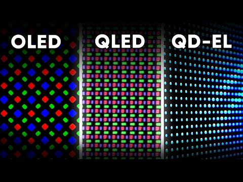 This is The Future of Gaming Display | IPS, OLED, LCD & More