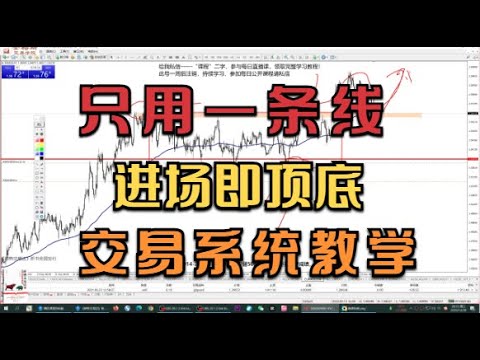 【稳定盈利！】分享一个交易系统，只用一条线，【进场即顶底】，《辩势交易法》外汇交易系统12.28