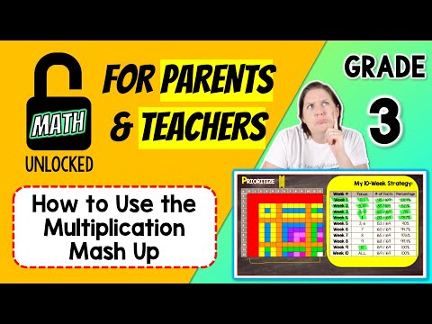 3rd | MATH: UNLOCKED | How to Use the Multiplication Mash Up to Build Fluency