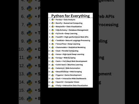 Python for Everything 🔥🔥 #python #pythonprogramming #pythoncode #developerlife #codewithdeveloper