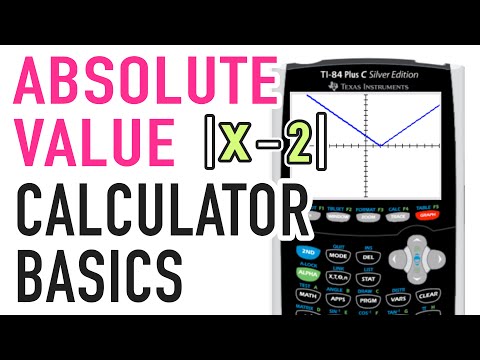 Absolute Value Calculator Basics and Graphing