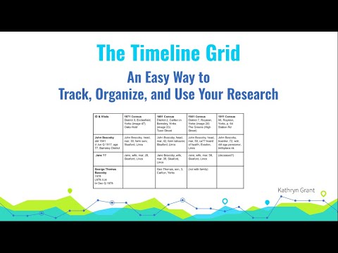 Timeline Grid 1: An Easy Way to Track, Organize, and Use Your Research – Kathryn Grant (18 Aug 2024)