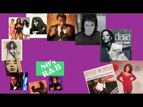 BEST 80's R&B: Next, 80's Songs from Films.