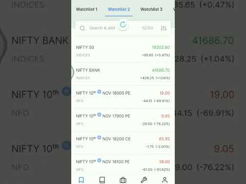 700+ Profits in intraday trading | My first profit in intraday | #intraday #shorts #trading