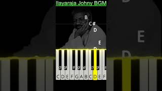 Johnny BGM piano Notes | Johnny bgm keyboard notes | Ilayaraja | Musical Notes 4u #shorts