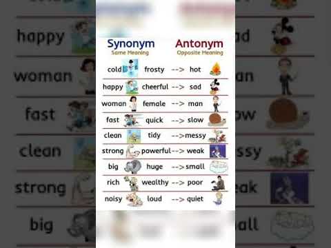 Synonyms vs antonyms in English ||#speakenglish