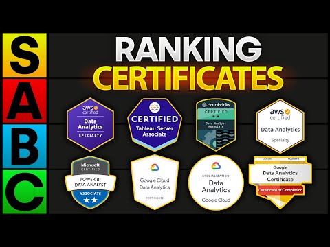 Top 6 BEST Data Analyst Certificates In 2025