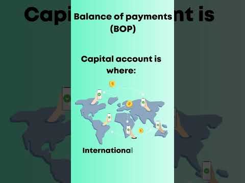 Balance of payments BOP #shorts #BOP #balanceofpayment