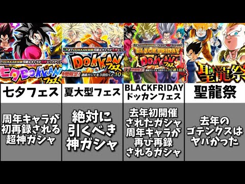 【ドッカンバトル】今年開催される予定の主な重要ガシャまとめ【比較】