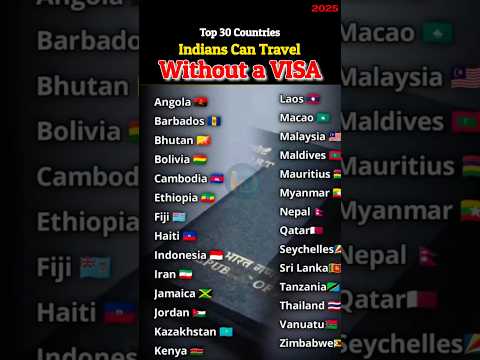 Top 30 Country Indian Can Travel Without VISA 2025