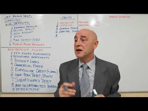 Bank Management - Lecture 15