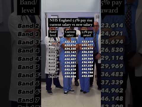 NHS SALARY RISE , check your salary ?