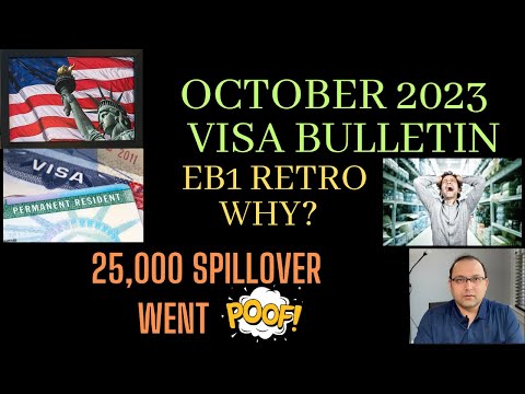 October 2023 Visa Bulletin - EB1 Retrogressed WHY? 25K spillovers are consumed without a trace!!!